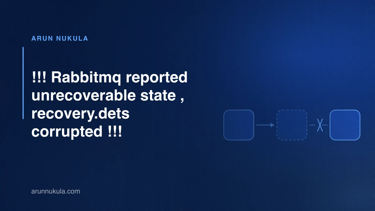 !!! Rabbitmq reported unrecoverable state , recovery.dets corrupted !!!