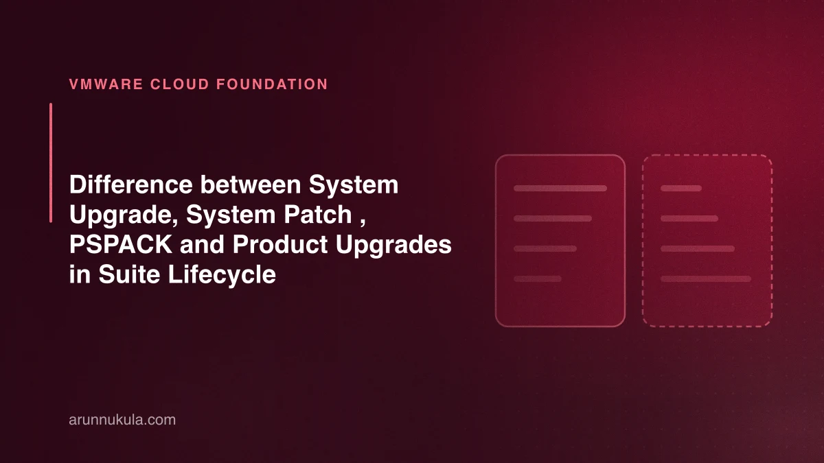 Difference between System Upgrade, System Patch , PSPACK and Product Upgrades in Suite Lifecycle