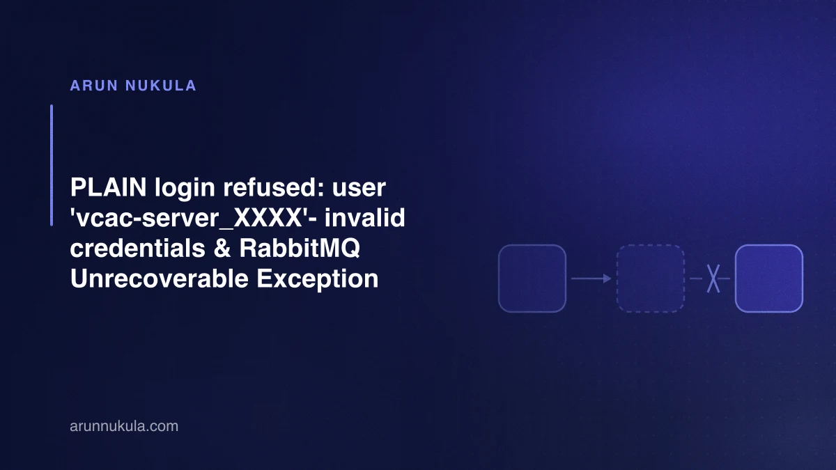 PLAIN login refused: user 'vcac-server_XXXX'- invalid credentials & RabbitMQ Unrecoverable Exception