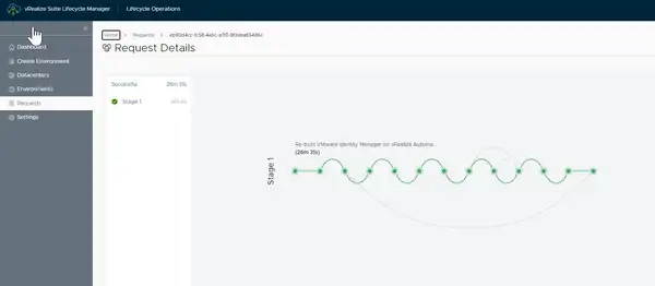 Re-Trust vRA with vIDM from vRSLCM  | Deep-Dive
