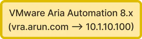 Seamless Upgrades: From VMware Aria Automation 8.18.x to VCF Automation 9.0.x