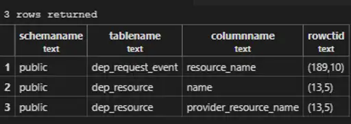 Workflow exceptions post onboarding a virtual machine