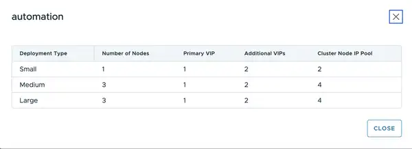 VCF Automation 9.0 Installation | Deep-Dive |