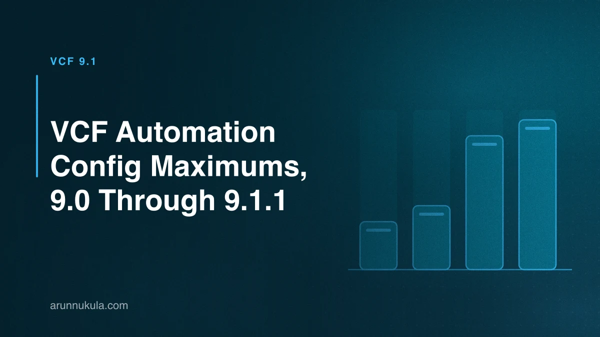 VCF Automation Config Maximums, 9.0 Through 9.1.1