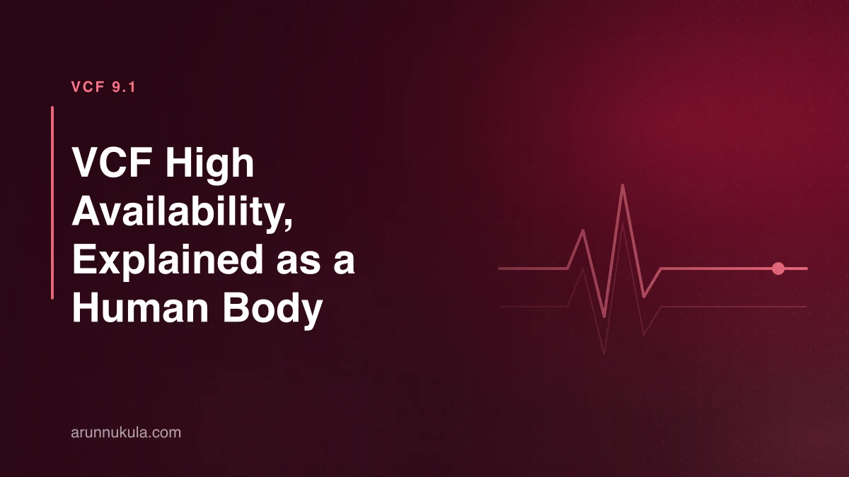 VCF High Availability, Explained as a Human Body