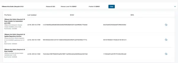 VMware Aria Suite 8.18.0 Release | VCF 5.2 | Upgrade Repo and Product Support Pack Links |