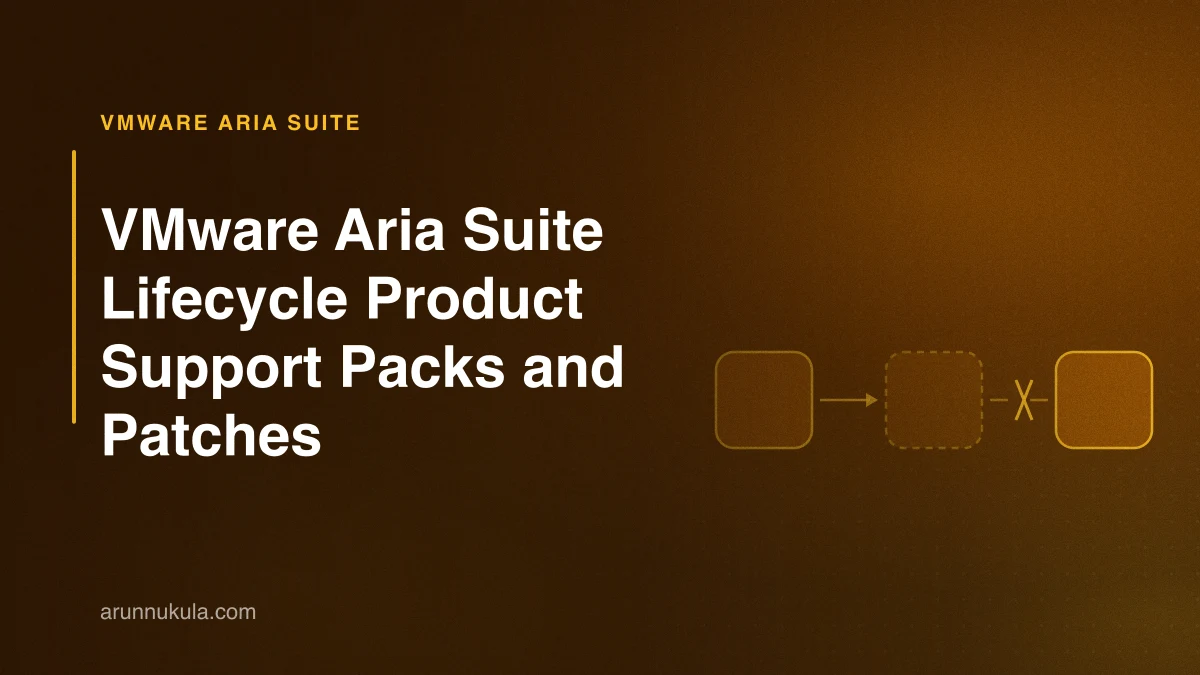 VMware Aria Suite Lifecycle Product Support Packs and Patches