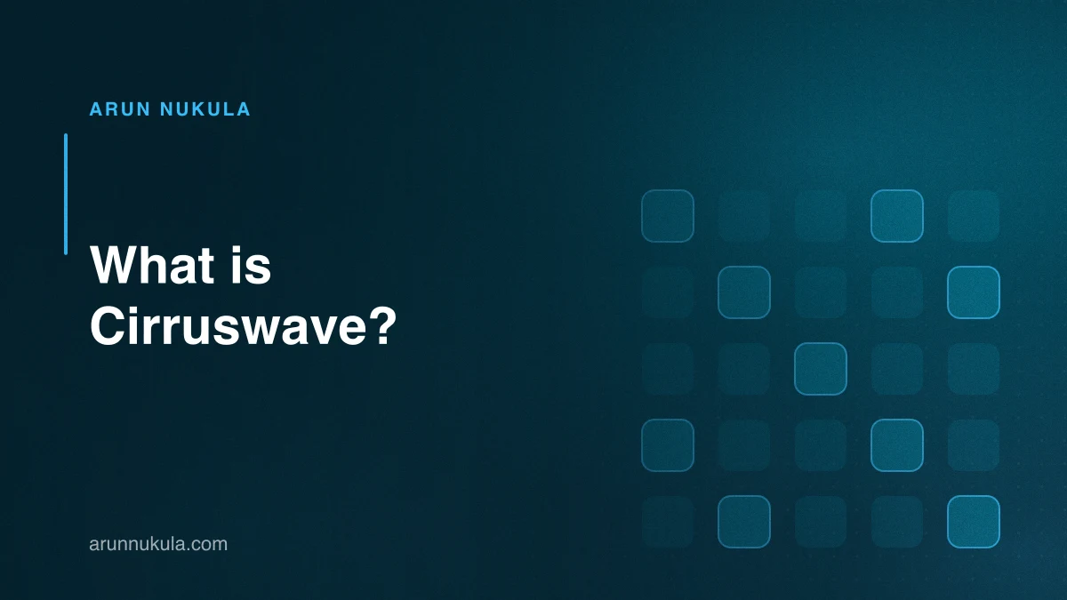 What is Cirruswave?