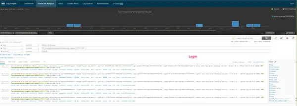 Who Logged IN and Logged Out from my vRealize Automation ?